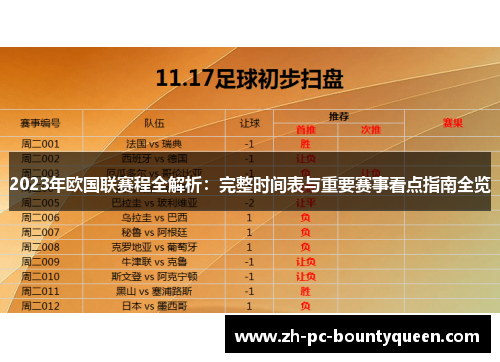 2023年欧国联赛程全解析：完整时间表与重要赛事看点指南全览