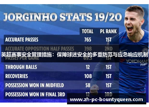 英超赛事安全管理措施:保障球迷安全的多重防范与应急响应机制 英超赛事安全管理措施:保障球迷安全的多重防范与应急响应机制