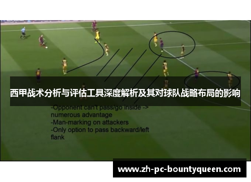西甲战术分析与评估工具深度解析及其对球队战略布局的影响 西甲战术分析与评估工具深度解析及其对球队战略布局的影响