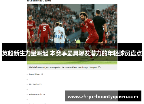 英超新生力量崛起 本赛季最具爆发潜力的年轻球员盘点