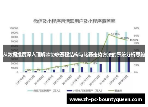 从数据维度深入理解欧协联赛程结构与比赛走势方法的系统分析思路