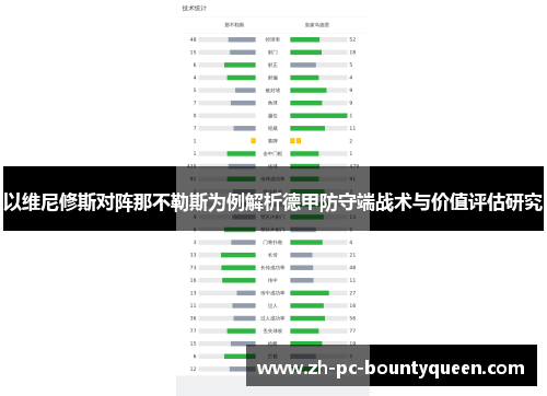 以维尼修斯对阵那不勒斯为例解析德甲防守端战术与价值评估研究