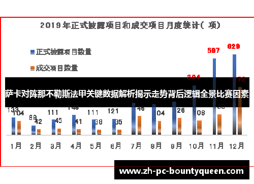 萨卡对阵那不勒斯法甲关键数据解析揭示走势背后逻辑全景比赛因素 萨卡对阵那不勒斯法甲关键数据解析揭示走势背后逻辑全景比赛因素