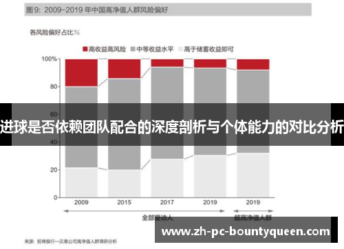 进球是否依赖团队配合的深度剖析与个体能力的对比分析