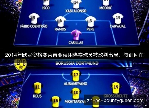 2014年欧冠资格赛莱吉亚误用停赛球员被改判出局,教训何在 2014年欧冠资格赛莱吉亚误用停赛球员被改判出局,教训何在